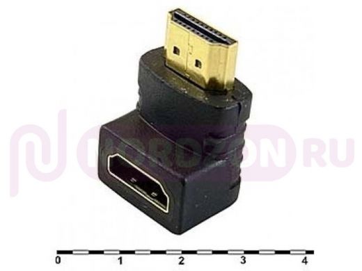 HDMI F/M-R (SZC-016)