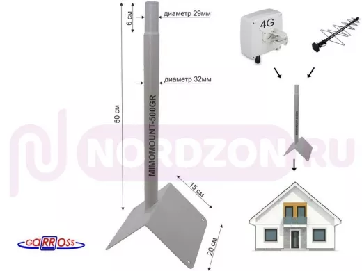 Кронштейн на конек для антенн, диаметр 32мм "MIMOMOUNT-500GR-105610" серый, обжатый, высота 50 см