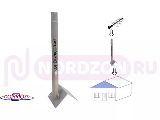 Кронштейн антенный на конёк крыши 