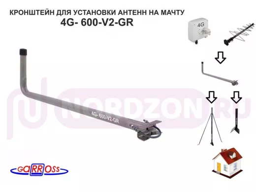 Кронштейн антенный  