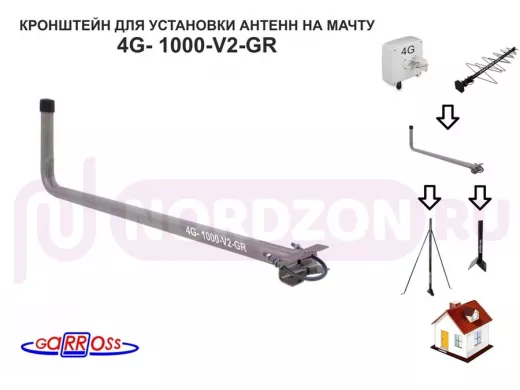 Кронштейн антенный  