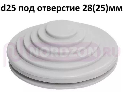 Сальник d25 серый IEK YSA40-25-27-68-K41 (под отверстие в шкафу 25...27мм)