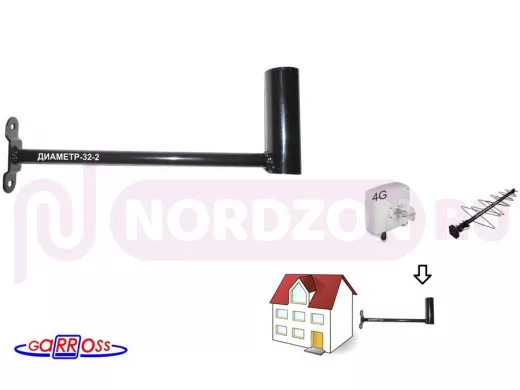 Кронштейн антенный 