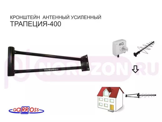 Кронштейн антенный 