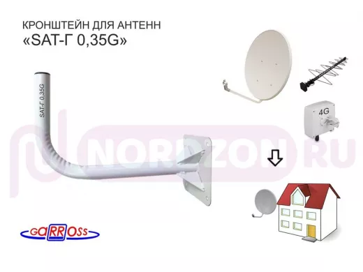 Кронштейн антенный 