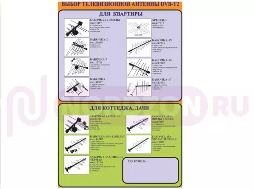 "Выбор антенны DVB-T2" листовка 1, формат А4