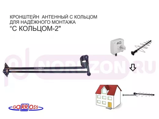 Кронштейн антенный 